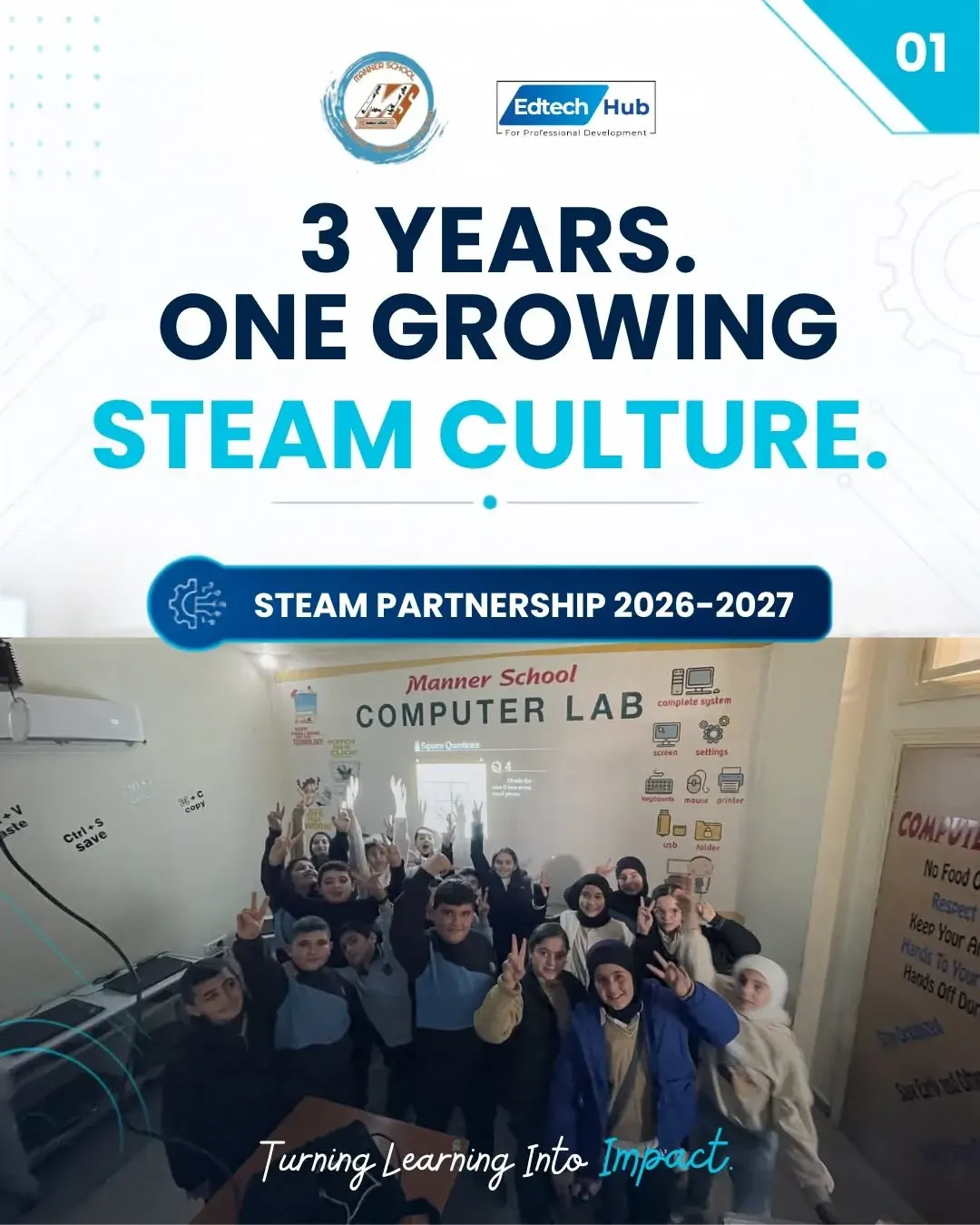 STEAM Partnership – Manner School 1